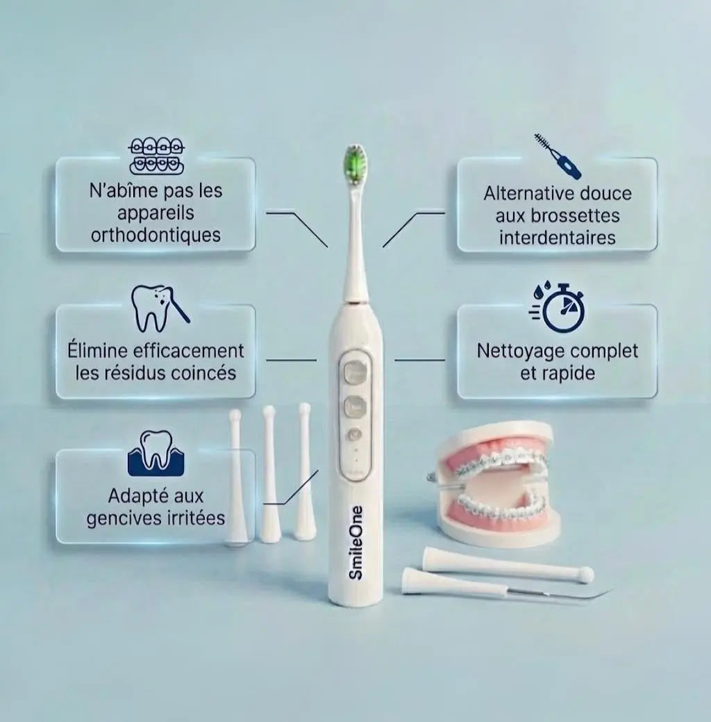 Pack Orthodontie ProClean